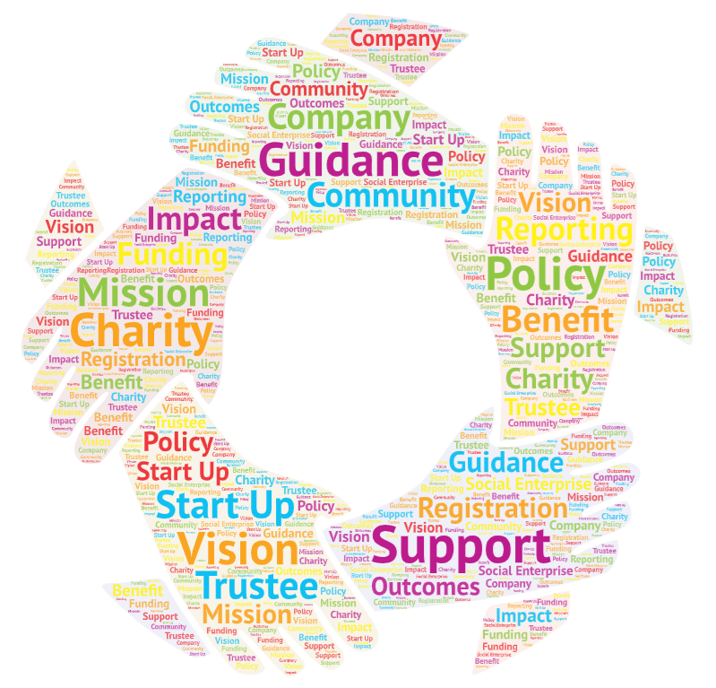Welcome!! Funding 4 Suffolk is a free tool that allows you to search for funding across Suffolk and the UK. image